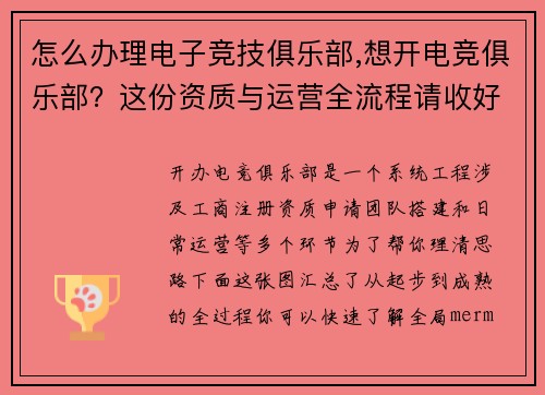 怎么办理电子竞技俱乐部,想开电竞俱乐部？这份资质与运营全流程请收好